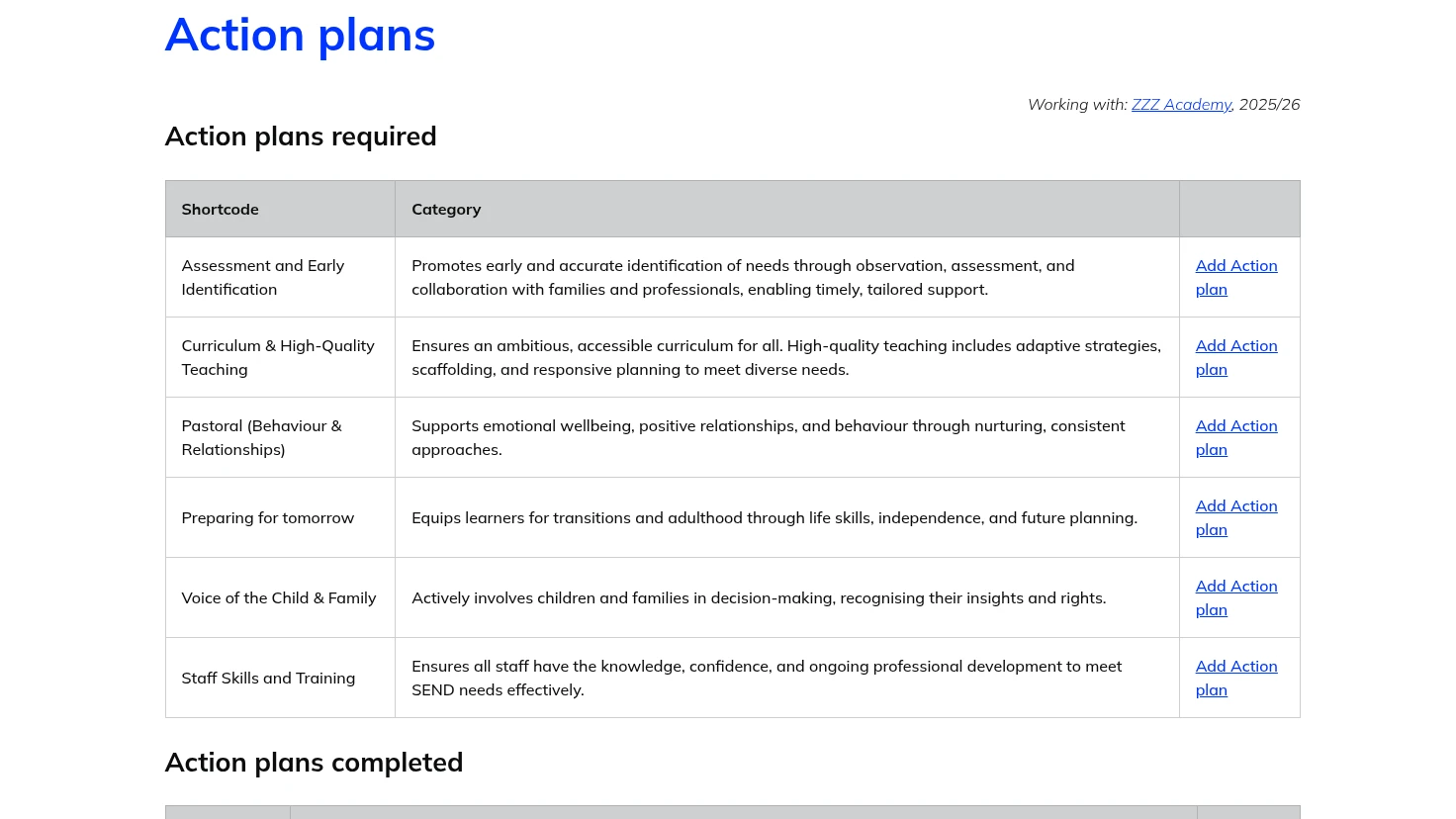 Belong screenshot: choosing the focus areas for a school action plan