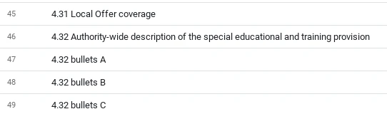 The Item column, listing Code of Practice paragraphs such as 4.31 and 4.32