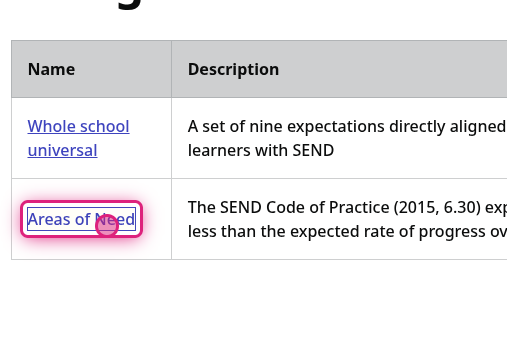 Screenshot of step 2, click on Areas of Need