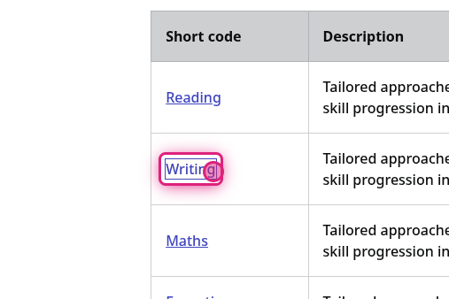 Screenshot of step 4, click on Writing