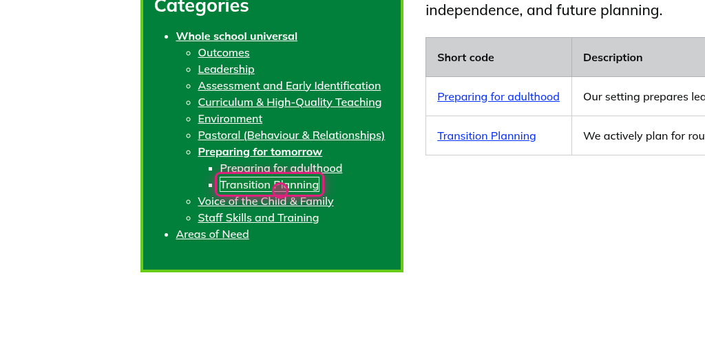 Screenshot of step 6, click on Transition Planning