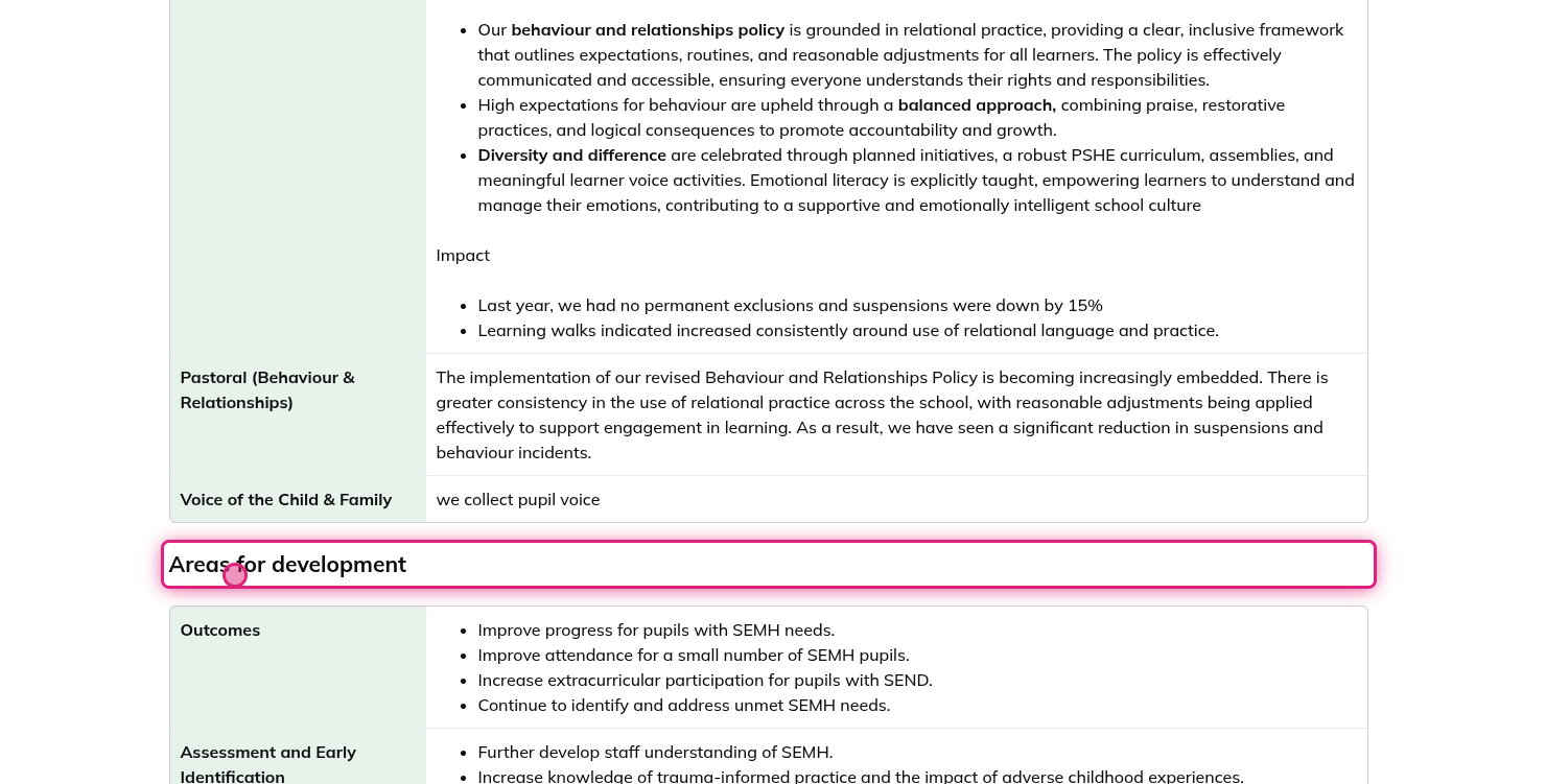 Screenshot of step 3, read Areas for development