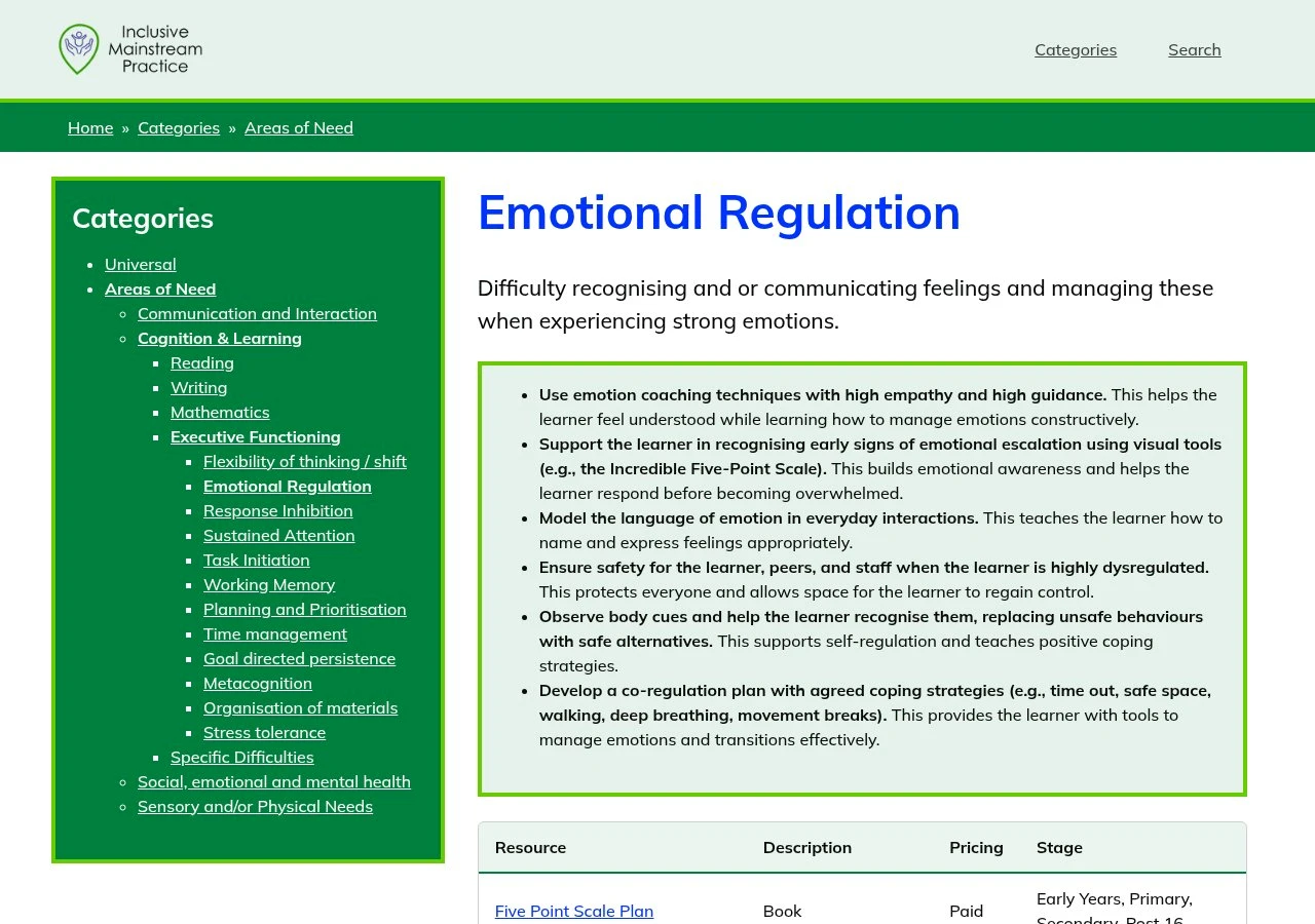 An area of need page: approaches a setting could ordinarily take, with the evidence-informed interventions beside them