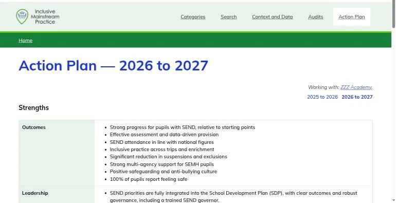 The action plan: strengths and areas for development across every focus area, then priorities and milestones